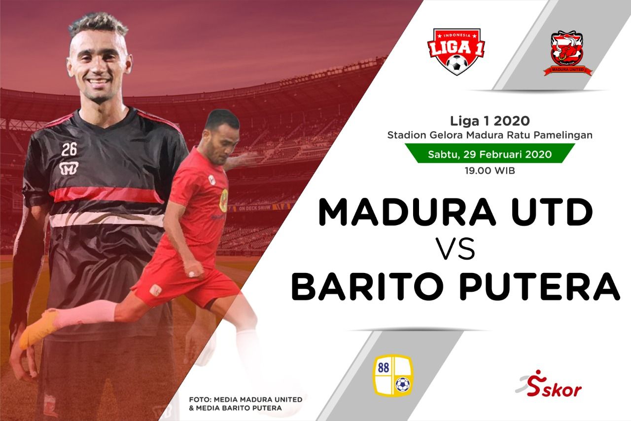 Perbandingan Performa Barito Putera dan Madura United di Liga 1 Indonesia