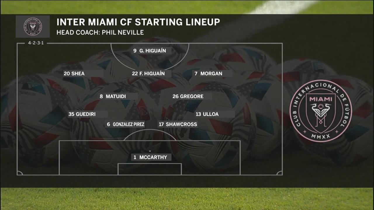 Inter Miami vs Cincinnati: Duel Dua Tim MLS