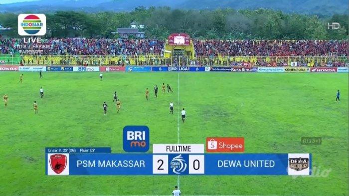 Hasil Pertandingan PSM Makassar vs Dewa United dan Analisis Pertandingan