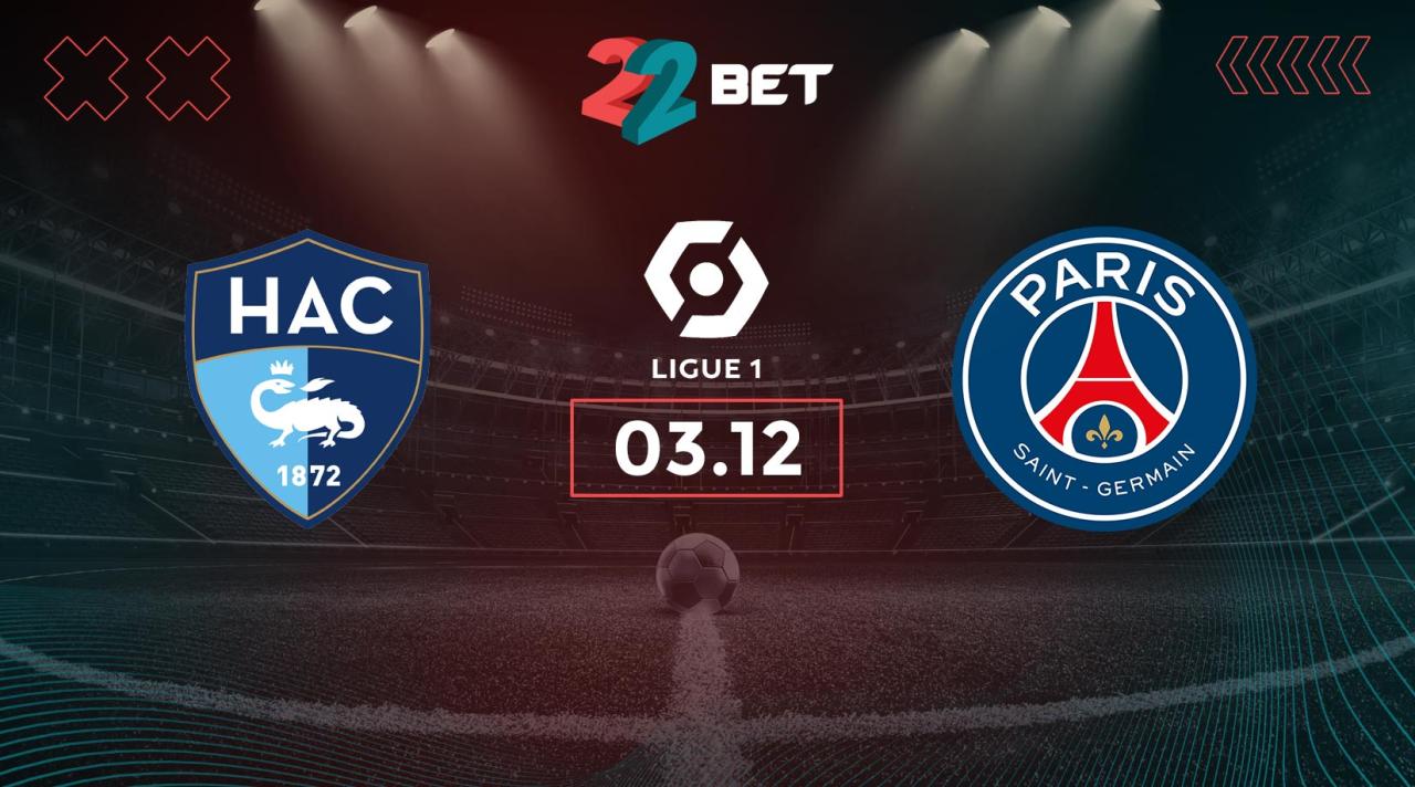 Mitotoberita – Prediksi Skor dan Analisis Pertandingan Le Havre vs PSG di Ligue 1