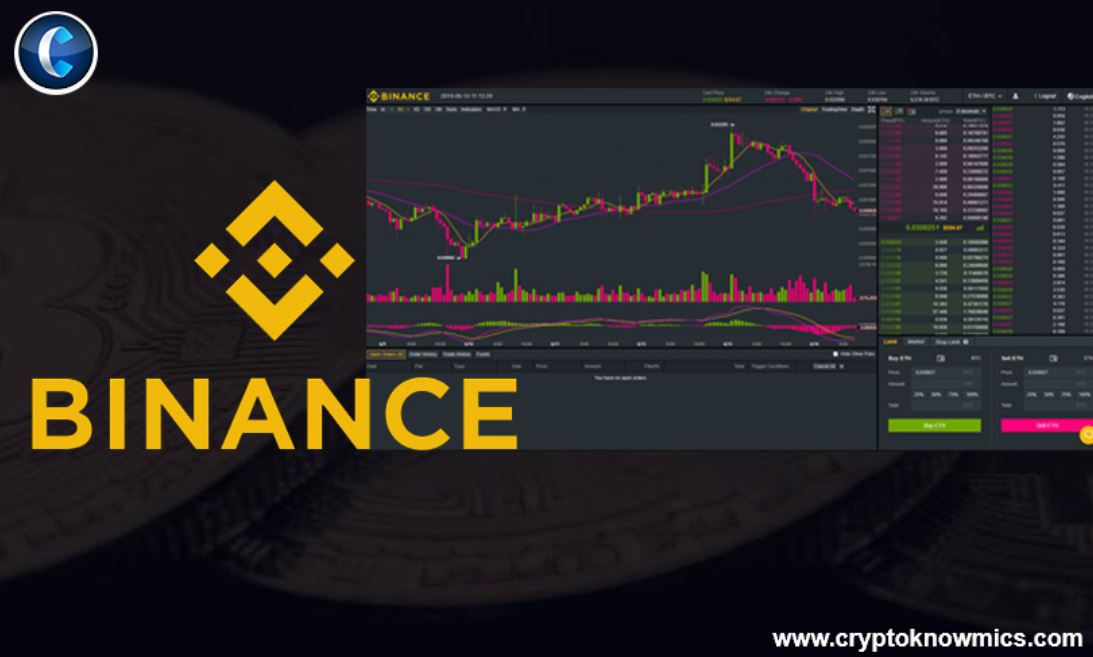 Mitotoberita – Binance Panduan Lengkap Trading Cryptocurrency