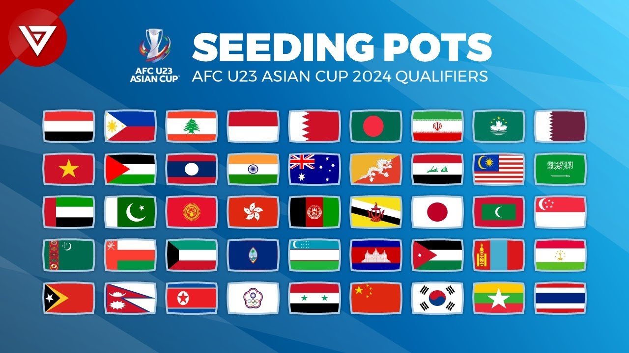 Tim mana yang akan berlaga di Seoul Earth on Us Cup 2024