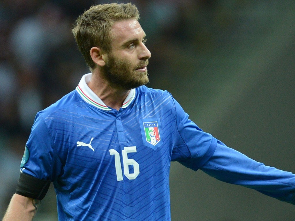 Mitoto – Daniele De Rossi: Profil dan Karier Pemain Sepak Bola Italia