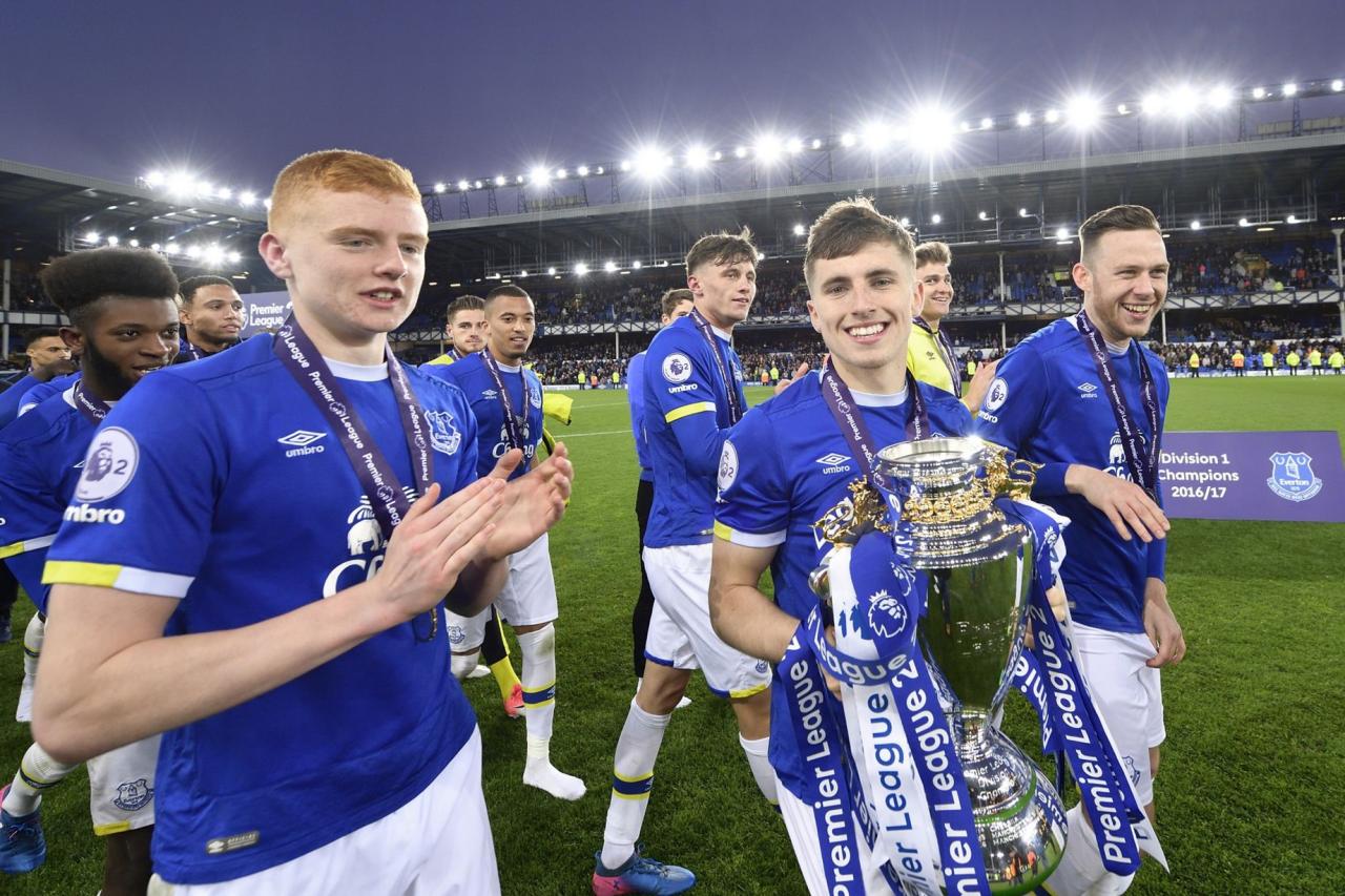 4 Pemain U-23 yang Memperkuat Everton pada 2024/2025