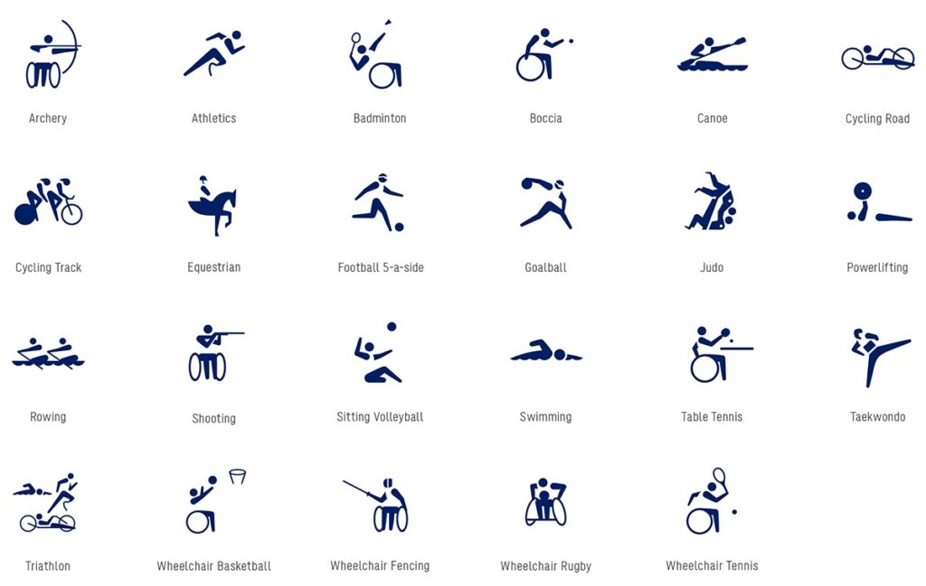 Paralympic Games 2024: Jadwal dan Atlet Terkenal