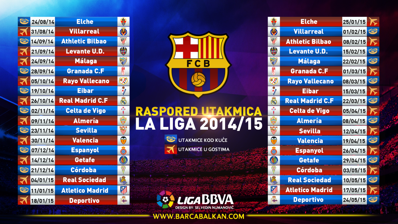 Jadwal Pertandingan Liga Spanyol Barcelona