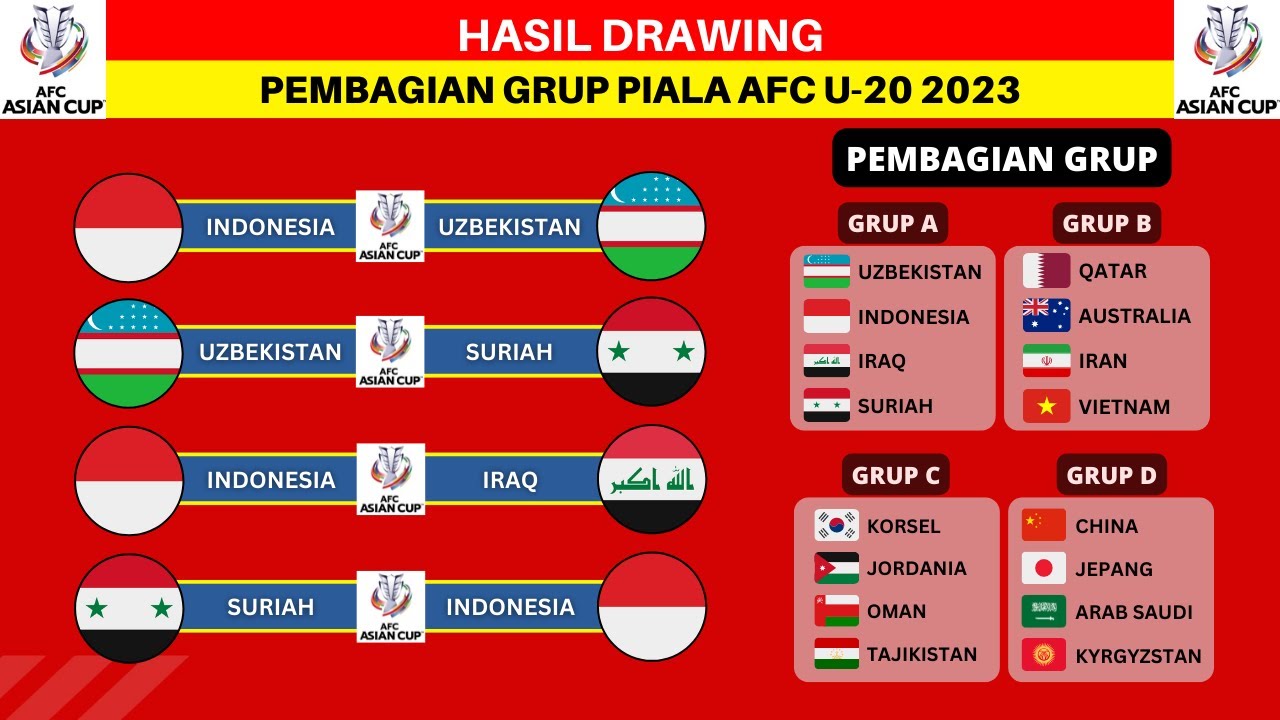 Jadwal Indonesia vs Maladewa di Kualifikasi Piala Asia U-20 2025