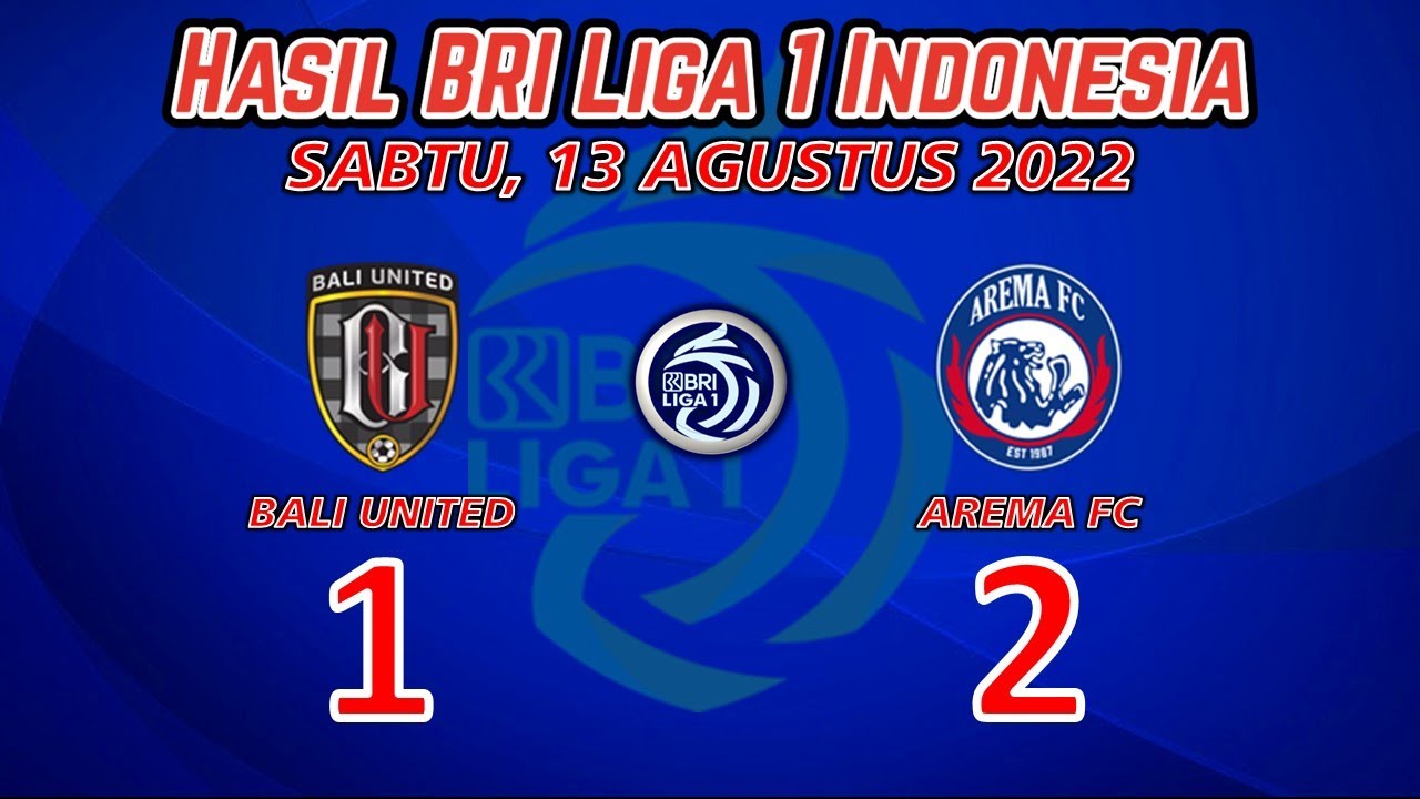 Mitoto Berita – Prediksi Skor Bali United vs Arema FC di Liga 1: Duel Sengit Dua Tim Besar