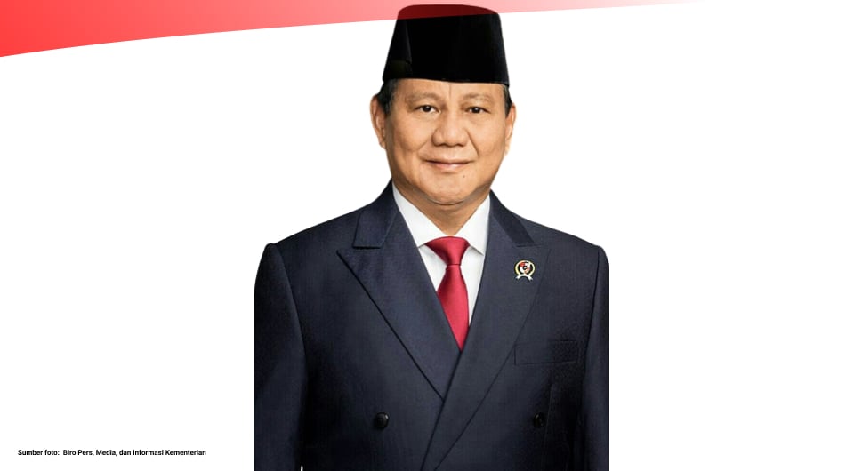 Mitoto - Siapa Saja Menteri Pendidikan Kabinet Prabowo Subianto?