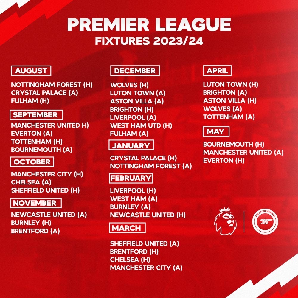 MITOTO - Nottingham hasil pertandingan 22 Oktober 2024