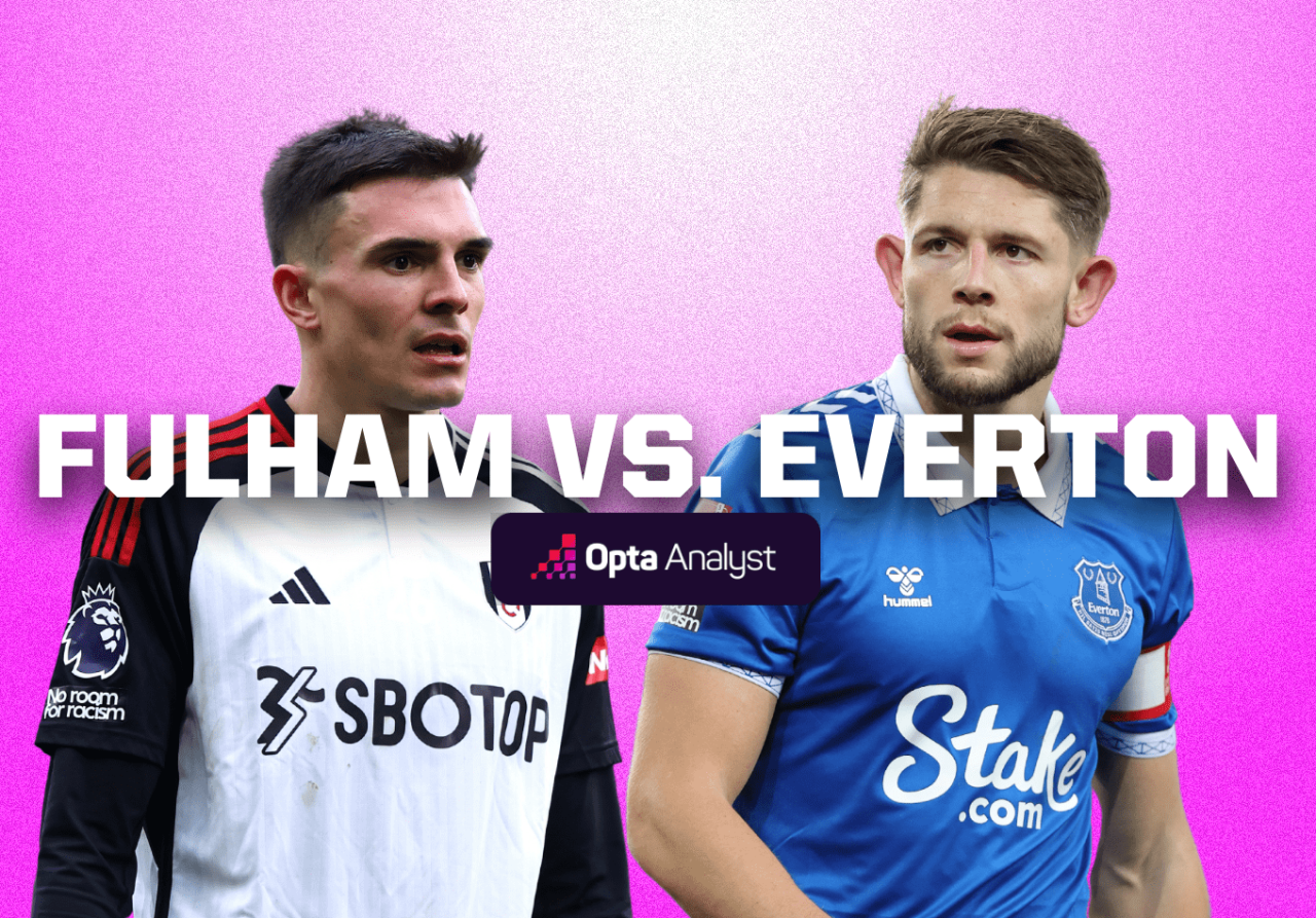 MITOTO – Prediksi Skor Everton vs Fulham di Liga Inggris, Tuan Rumah: Duel Sengit di Goodison Park