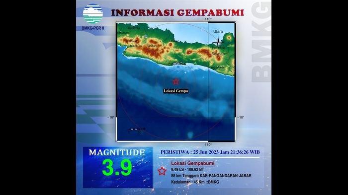 MITOTO - Data gempa Pangandaran terbaru dari BMKG