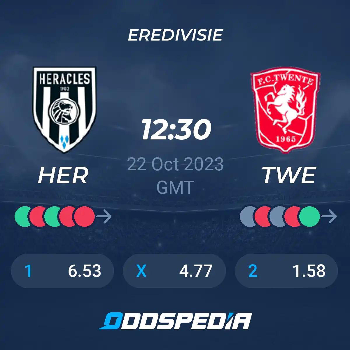 MITOTO - Hasil FC Twente vs Heracles Almelo di Liga Belanda 2024-2025