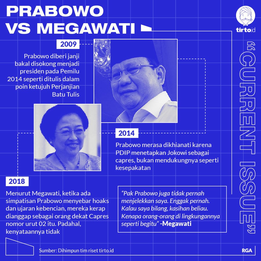 Pengamat sebut tiga faktor hambat pertemuan Megawati dan Prabowo