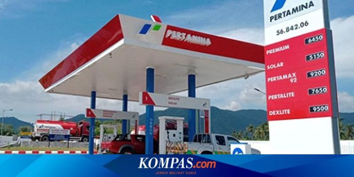 MITOTO – Harga BBM Pertalite dan Pertamax Hari Ini: Panduan Lengkap