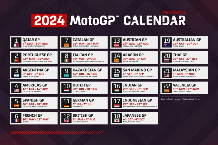 MITOTO – Jadwal MotoGP Malaysia 2024: Siap Saksikan Aksi Para Pembalap di Sirkuit Sepang