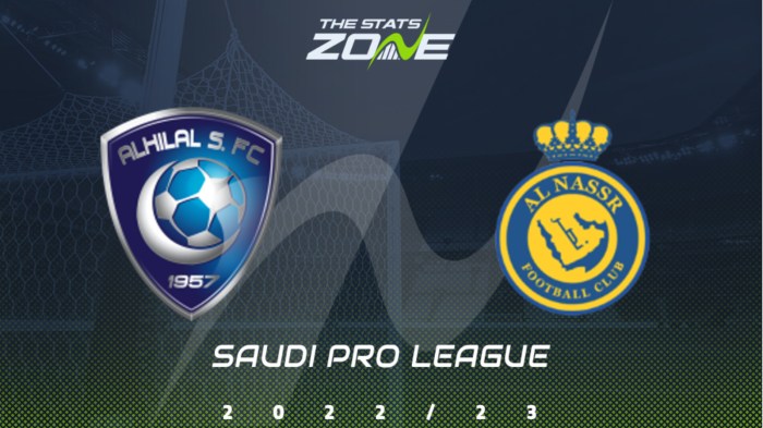 MITOTO - Prediksi Pertandingan Al-Nassr vs Al-Hilal di Liga Saudi 2024