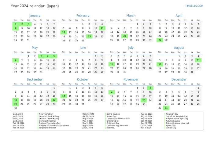 MITOTO - Kalender Jawa Bulan November 2024 Lengkap dengan Weton