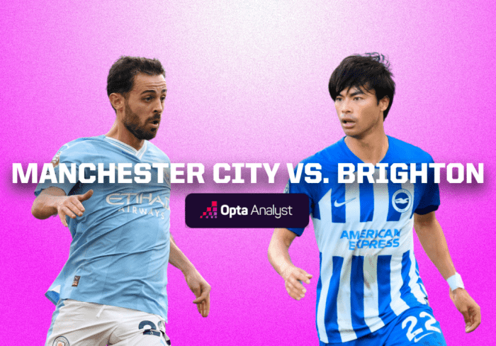 MITOTO - Brighton vs Manchester City Prediksi Pertandingan